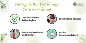 finding-best-foot-massage-services-river-day-spa